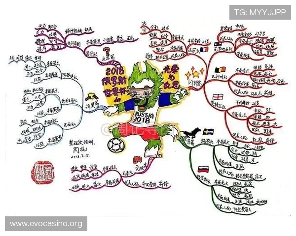 世界杯高手思维完整版入门指南从基础到实战全解析提升认知与决策能力