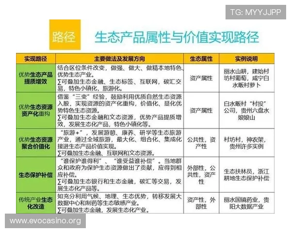 高返水平台选择指南从零起步解读Dota2国际赛生态全面视角分析