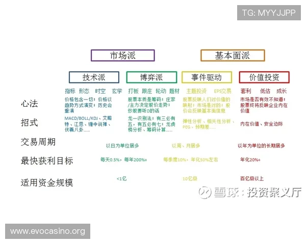 188BET官网全面解析平台特色玩法优势与安全体验实用指南与服务亮点介绍
