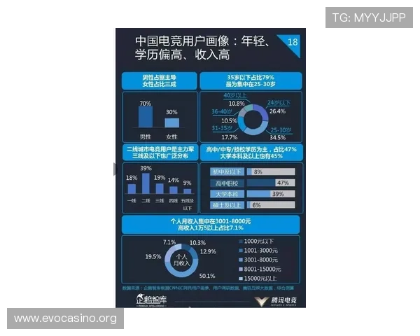 探索电竞投注趋势与策略全面解析助力玩家赢得优势